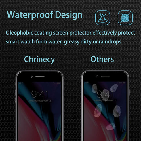 2 Pack Privacy Screen Protector for iPhone 8 Plus/7 Plus/6S Plus, Tempered Glass Film, 9H Hardness, Anti-Scratch
