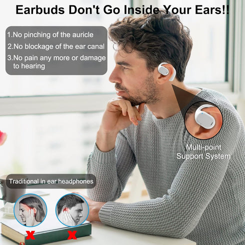 Open Ear Headphones VG332 2024 Version: Bluetooth 5.3 Touch Control Earbuds with Up to 16 Hours Playtime