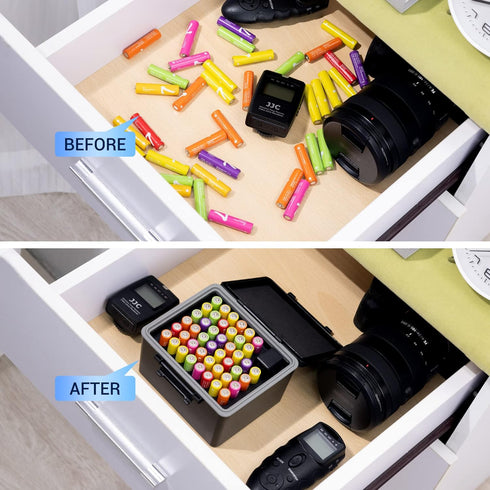 JJC AAA Battery Hard Case with Detachable Tester, 44 Slots Water-Resistant Storage Organizer for Household Batteries