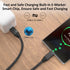 UseBean 2Pack USB C to USB C Cable 1.5FT, 100W 3.2 Gen 2X2 20Gbps Data Cable, 4K Video, Type-C PD Fast Charging for