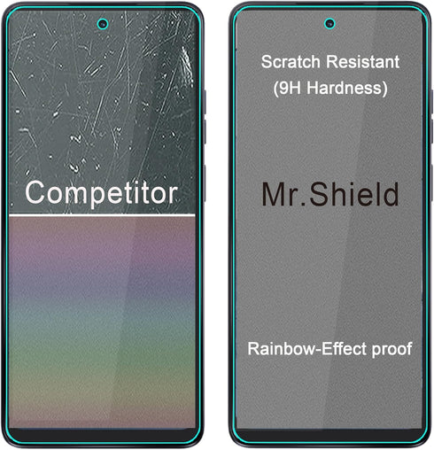 Mr.Shield Tempered Glass Screen Protector for Motorola Moto G24 Power, 3-Pack, Japan Glass, 9H Hardness