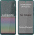 Mr.Shield Tempered Glass Screen Protector for Motorola Moto G24 Power, 3-Pack, Japan Glass, 9H Hardness