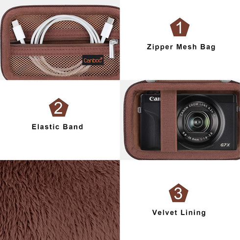 G7 G7X 4K SX740 SX730 Canboc Carrying Case for PowerShot X Mark III/ Mark II Digital Vlogging Camera, Camera Bag