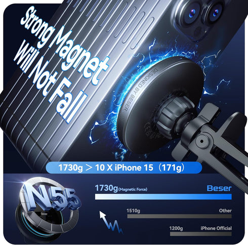 15W MagSafe Car Mount Charger | (1.73kg) Magnetic Wireless Car Charger, Air Vent/Dashboard Phone Holder for iPhone