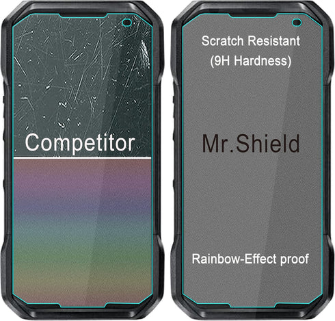 Mr.Shield Screen Protector for KYOCERA DuraForce PRO 3, Tempered Glass, 3-Pack, Japan Glass with 9H Hardness