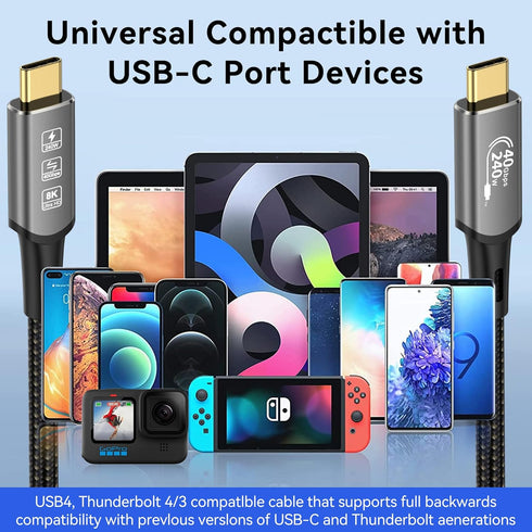 USB4 Cable with Thunderbolt 4, 240W Charging Cable, 40 Gbps Data Cable, 8K @ 60Hz 4K120Hz HDR, USB C to USB C for Hub,