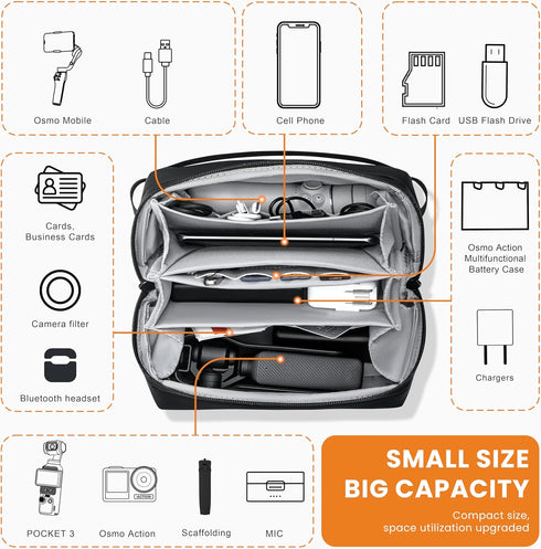 Tomat Pocket 3 Carry Bag for DJI Osmo Pocket 3, Portable Travel Case Organizer for Insta360 X4 Ace Pro