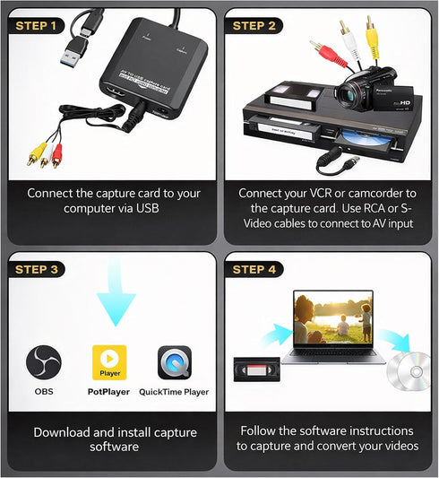 ELECABLE 2-in-1 Hi8 VHS to Digital Converter, RCA to HDMI & USB Video Capture Card, Analog AV to HDMI Display & USB