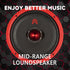 MX65E1 Loudspeaker, 6.5 Inch Midrange 400 Watts, Premium Quality Audio Door Speakers for Car or Truck