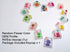 Custom Resin Artisan Escape Keycaps (OEM, R4) for Cherry MX Gaming Mechanical Keyboards, Transparent Flower