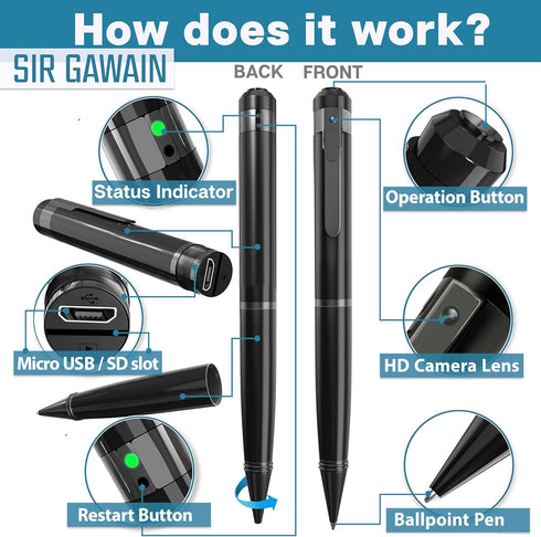 SIRGAWAIN Mini Body Camera Pen 1080p - Upgraded 2024 Small Body Cam with HD Video or Picture Taking