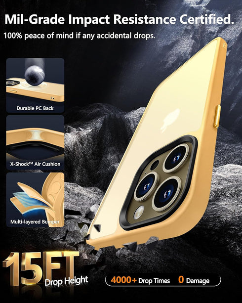 Dssairo iPhone 15 Pro Case: 5-in-1 with 2X Screen & Camera Lens Protectors, 15FT Military Grade, Matte Yellow.