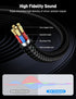 3.5mm 1/8" 6.35mm 1/4" 6.6FT, TRS to Double TS Mono Y Cable Splitter Cable, Gold Plated for Phone iPod Laptop