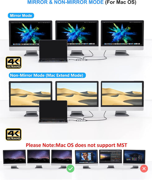 USB C Docking Station Dual Monitor, 9 in 1 Triple Display Docking Station for USB C Thunderbolt 3 Laptops