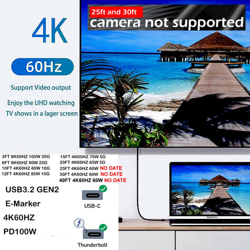 USB C to USB C Cable 40FT, 100W 4K60HZ USB3.2 GEN2x2 Fast Charging & Sync for Xreal MacBook Pro, iPhone 15