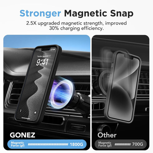 GONEZ Magnetic Case for iPhone 14, with Screen Protector & Camera Cover, Anti-Fingerprint, Black