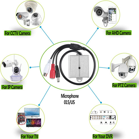CCTV Microphone Audio Outdoor Security Gift - RCA Tiny Surveillance Mic, High Sensitive Preamp, Waterproof Metal Case