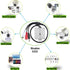 CCTV Microphone Audio Outdoor Security Gift - RCA Tiny Surveillance Mic, High Sensitive Preamp, Waterproof Metal Case