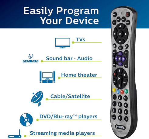 Philips Universal Remote Control for Samsung TV, Replacement for Smart TV, 4 Device, Marble