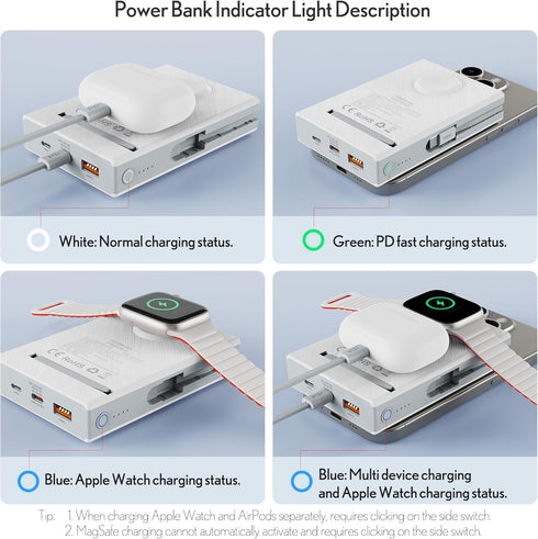 pzoz 10000mAh Portable Magnetic Wireless Magsafe Power Bank, USB Type C PD Fast Charging Built-in Cable