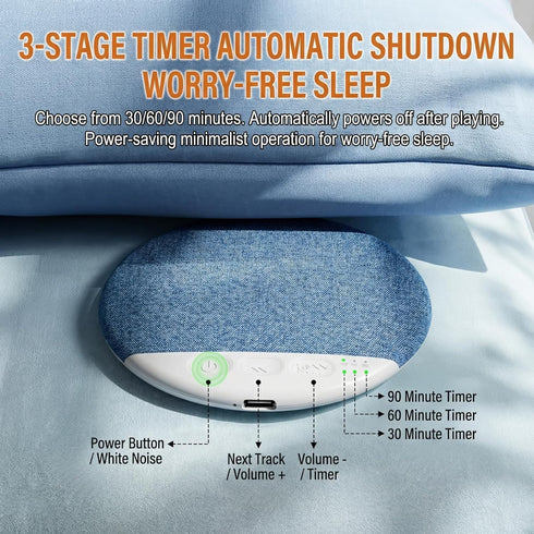 Chowye Under Pillow Speaker for Sleeping, Ultra-Thin Wireless Bluetooth Pillow Speaker with Timer, Mini Stereo Bass