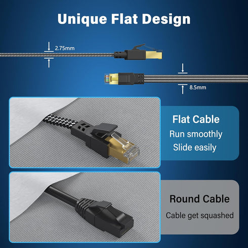 8 10 Cat8 40Gbps 2000Mhz RJ45 Cat Ethernet Cable ft, Nylon Braided High Speed Heavy Duty Network LAN Patch Cord, SFTP