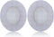 Replacement Ear Pads Cushion Cover for Razer Nari, Ultimate, Essential, Kraken Headset ONLY – Oval (Grey&GEL)