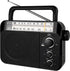 Retekess TR604 AM FM Radio, Battery Operated Portable Radio, Plug in Wall, Big Speaker