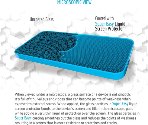 SUPER EASY Liquid Glass Screen Protector - Wipe On Scratch and Shatter Resistant Oleophobic Nano Protection for All