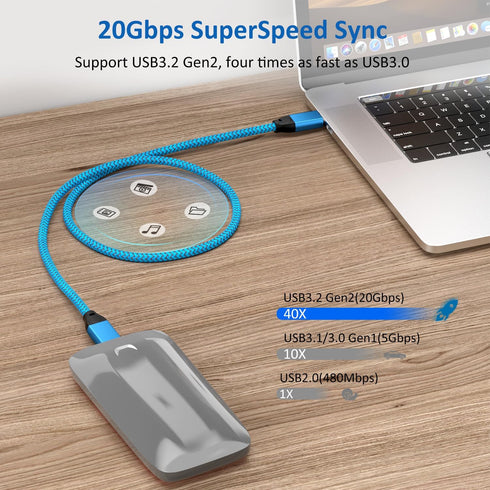 UseBean 100W USB C to C Cable 0.6FT (2 Pack), Short Fast Charge 3.2 Gen 2X2 Video Cable for iPhone 15, MacBook