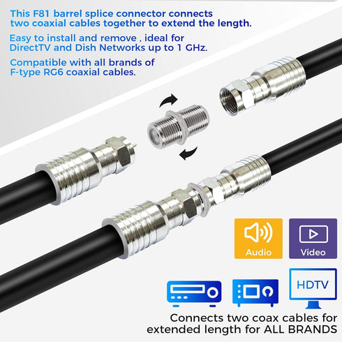 Coaxial Cable Connector 10 Pack - RG6 Female to Female Coax Cable Extender F-Type Adapter for TV Cables