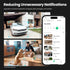 Kiwibit 2K 2.4GHz Security Camera Indoor/Outdoor, Magnetic Wired Cameras for Home Security, Pet Camera, Baby Monitor