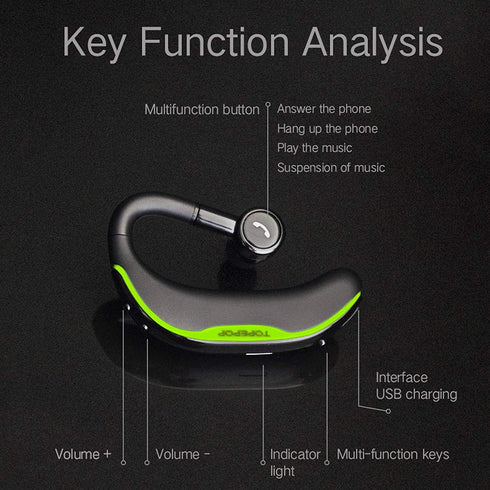 Wireless Earpiece Headset - Noise Cancelling Earbud, Long Talk Time, Handsfree Call, Compatible with Smart Cell Phones,