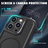 MATEPROX iPhone 15 Pro Max Case, 6.7'' Rugged Shockproof Armor, MagSafe Compatible, Heavy Duty Protection - Black 2023