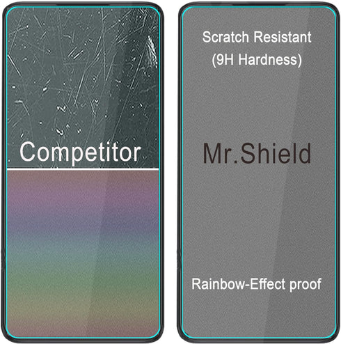 Mr.Shield 3-Pack Tempered Glass Screen Protector for Motorola Moto G 5G (2024) - 9H Hardness, Protects Camera.