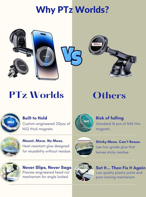 PTz Worlds PTz Words for MagSafe Windshield Mount - Magnetic Phone Holder for Car, Suction Cup, High Heat Resistant