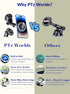PTz Worlds PTz Words for MagSafe Windshield Mount - Magnetic Phone Holder for Car, Suction Cup, High Heat Resistant