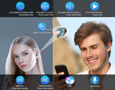 IPX7 Waterproof Wireless Earbuds - V5.3 Bluetooth Headphones with Mic, 40+H Backup & Active Noise Cancelling, 2000mAh