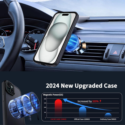 CACOE Magnetic Case for iPhone 15 2023, Compatible with MagSafe, Anti-Fingerprint Shockproof Cover, Matte Black