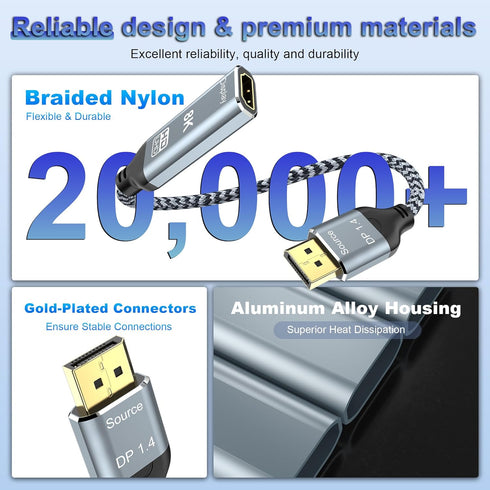DGHUMEN 8K 1.4 2.1 8K 60Hz 4K 120Hz 5080/4090,RX 7900/6900 DisplayPort to HDMI Adapter / Unidirectional DP to HDMI