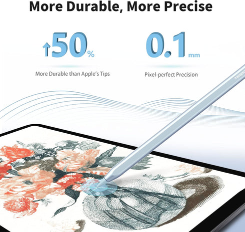 Metapen Pencil A8 for Apple iPad 2018-2024, Stylus Pen with Tilt Sensitivity, Palm Rejection, Blue