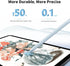 Metapen Pencil A8 for Apple iPad 2018-2024, Stylus Pen with Tilt Sensitivity, Palm Rejection, Blue