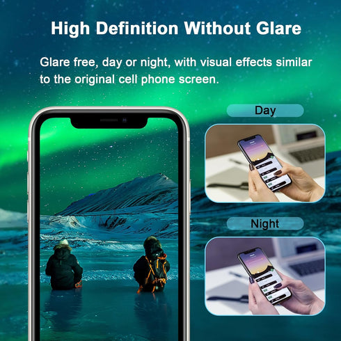 Screen Protector for iPhone 11, iPhone XR (6.1"), HD Anti Blue Light Blocking Tempered Glass Film, Eye Protection, Case