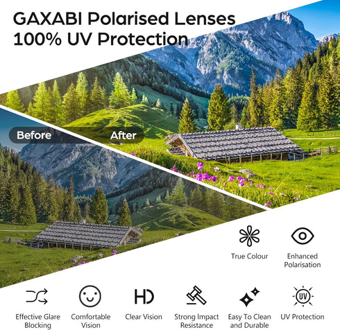 Smart Glasses, Polarized Bluetooth Sunglasses with Speaker, Voice Assistant, Open Ear, UV Protection for Outdoor Audio