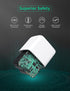 USB C Wall Charger Fast Charger Block, 2-Pack TI-TOO 20W Dual Port Power Adapter for iPhone 14 Pro Max/14 Plus