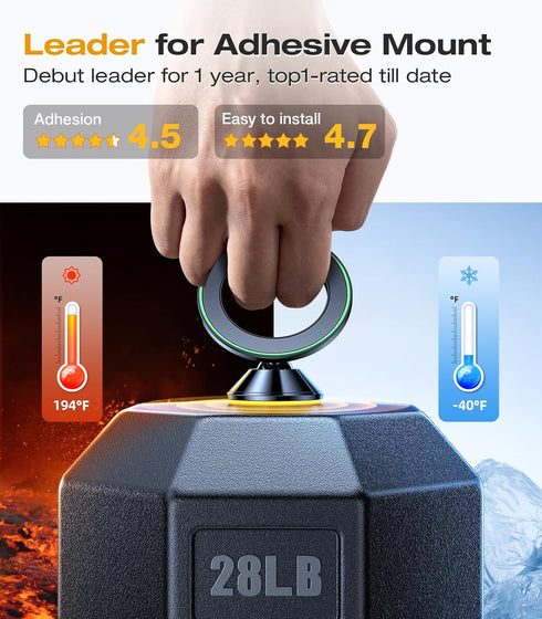 VICSEED Magnetic Car Mount for MagSafe Dashboard, 360 Rotatable Phone Holder for iPhone 16 Pro Max 15 14 13 12 Plus Mini