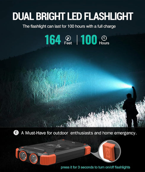 BLAVOR Solar Charger Power Bank 10,000mAh, Portable Wireless Charger, 20W Fast Charging External Battery Pack with USB