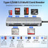 Bawanfa Plus 6-in-1 2.0 5Gbps 6 CFast Card Reader, USB C & USB A Multi Card Reader for CFast/MS/CF/SD/TF/XD - CFast