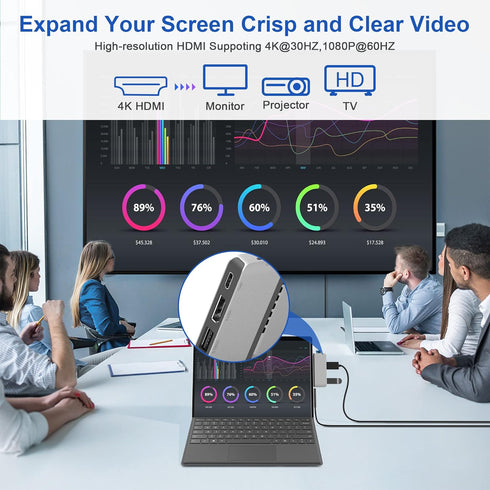 Surface Pro 8 Hub Docking Station with 4K HDMI, USB-C Thunderbolt 4, Triple Display for Microsoft Surface Pro 8