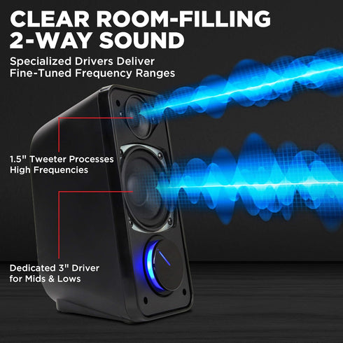 GOgroove Computer Speakers for Desktop and Laptop - USB Speakers with Loud 2-Way Drivers, Built-in Headphone & AUX